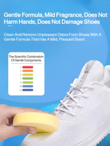 Water-Free White Sneakers Cleaner Stain Remover Anti-Yellowing Whitening Shoe Cleaner   Brush Fast Cleaning
