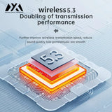 AIR31-In-ear wireless Bluetooth headphones with microphone and LED display screen(Buy Headset Get Protective Case + Lanyard)